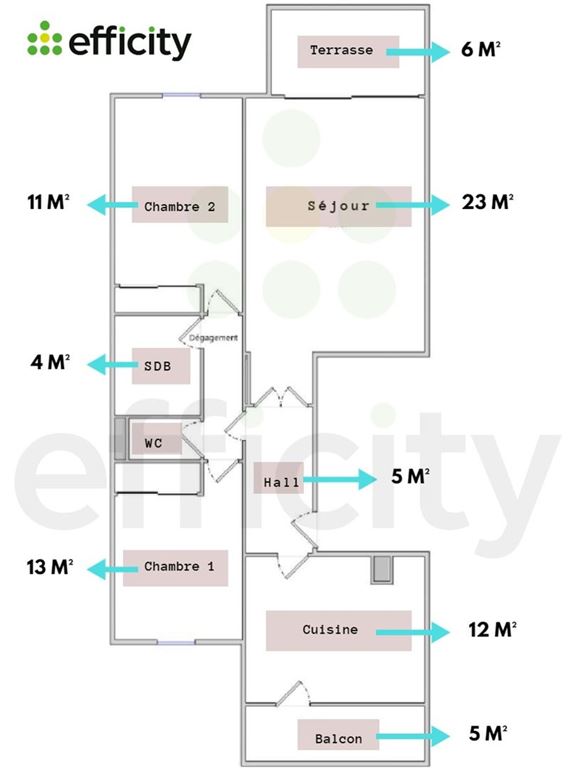 Appartement MARSEILLE 09 (13009) IMMOBILIER-SUD