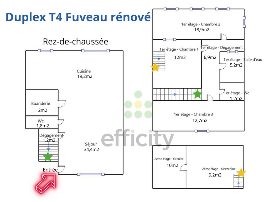 Appartement FUVEAU (13710) IMMOBILIER-SUD